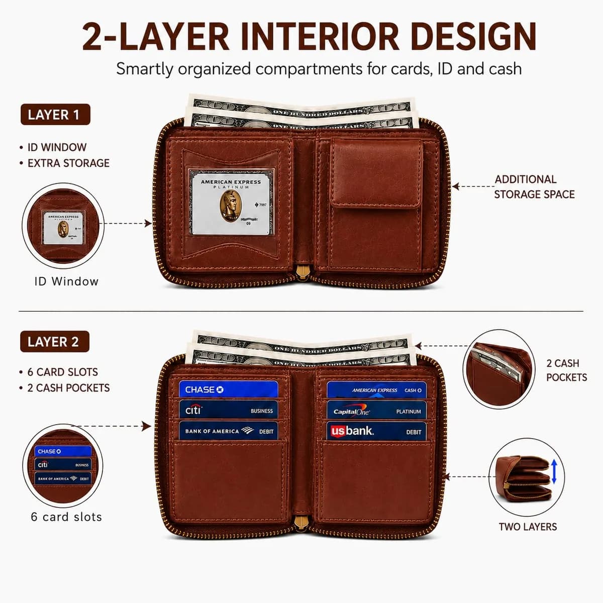 ROYAL Men's Zipper Wallet, Bifold Wallet for Men with 6 Card Slots, 2 Cash Compartments & ID Window, Compact 2-Layer Wallet with Wraparound Zipper